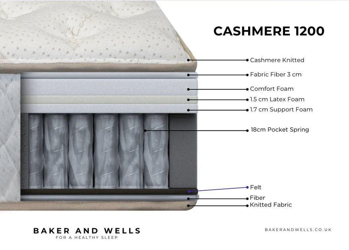 Cashmere Latex 1200 Mattress
