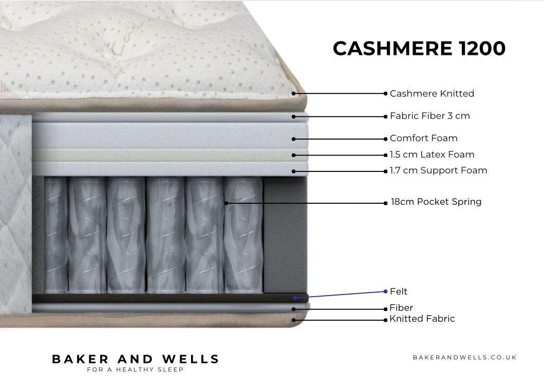 Cashmere Latex 1200 Mattress