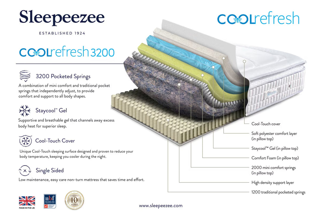 Sleepeezee  Cool Refresh 3200 Mattress