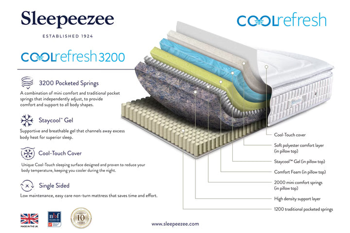 Sleepeezee  Cool Refresh 3200 Mattress