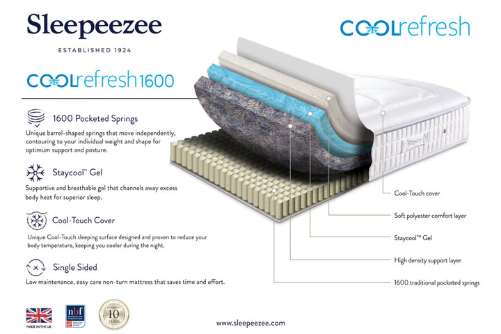 Sleepeezee  Cool Refresh 1600 Mattress