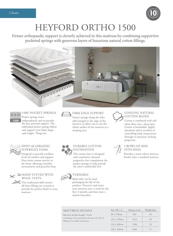 Heyford Ortho 1500 Mattress