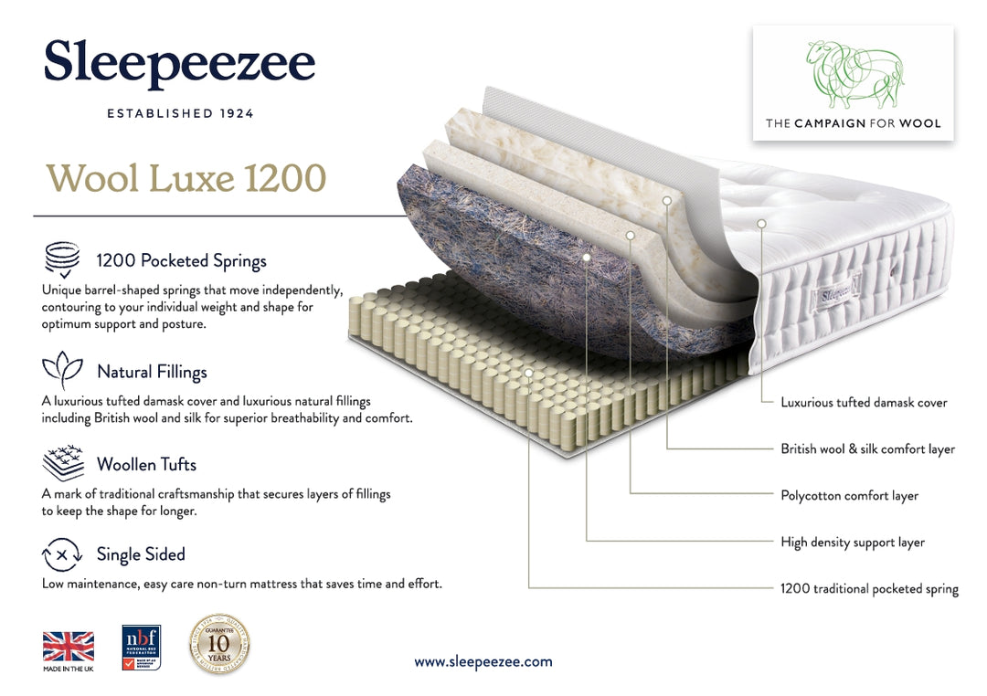 Wool Luxe 1200 Mattress
