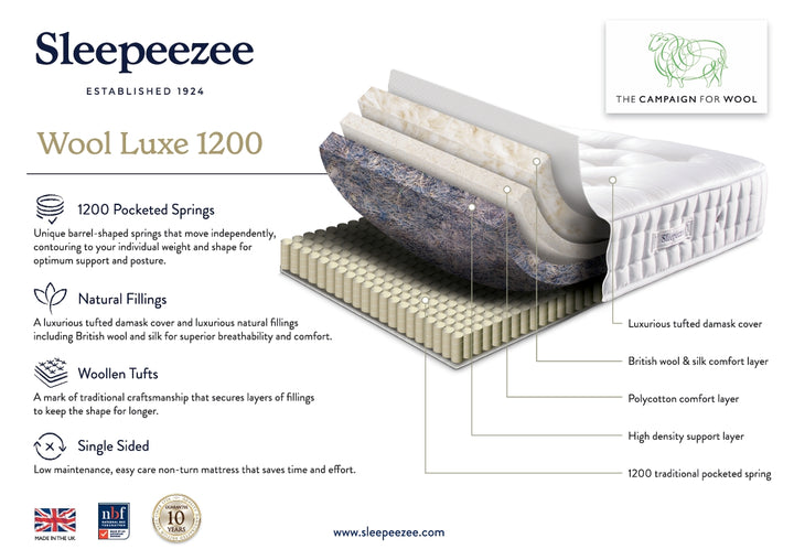 Wool Luxe 1200 Mattress