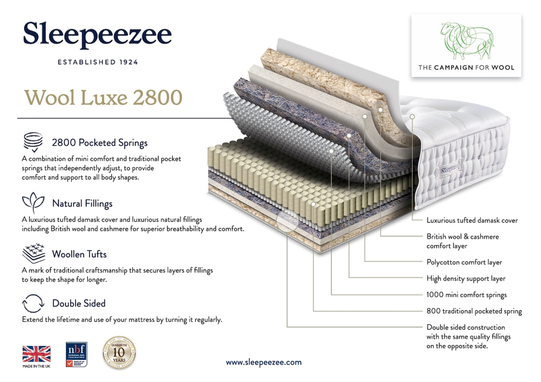 Wool Luxe 2800 Mattress