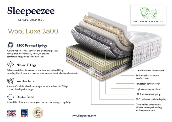 Wool Luxe 2800 Mattress