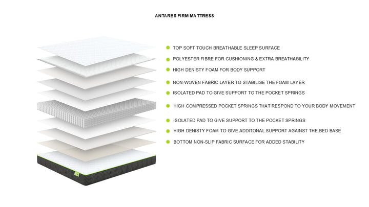 Altair Mattress