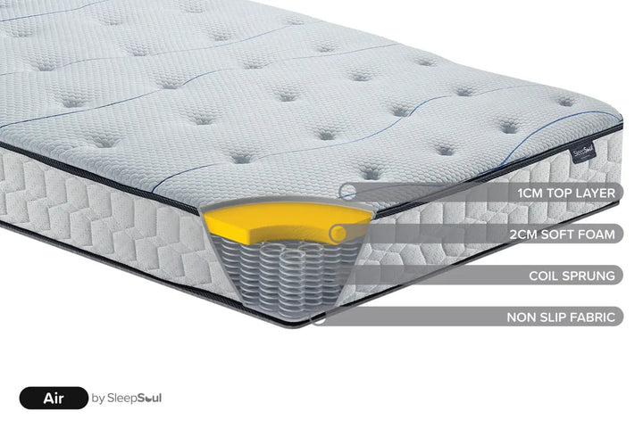 Air Mattress - The Bed House