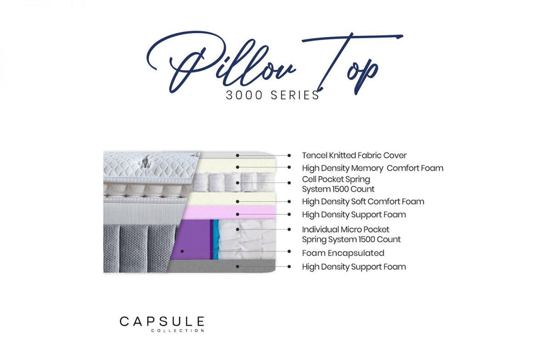 Capsule 3000 Pillow Top Mattress - The Bed House