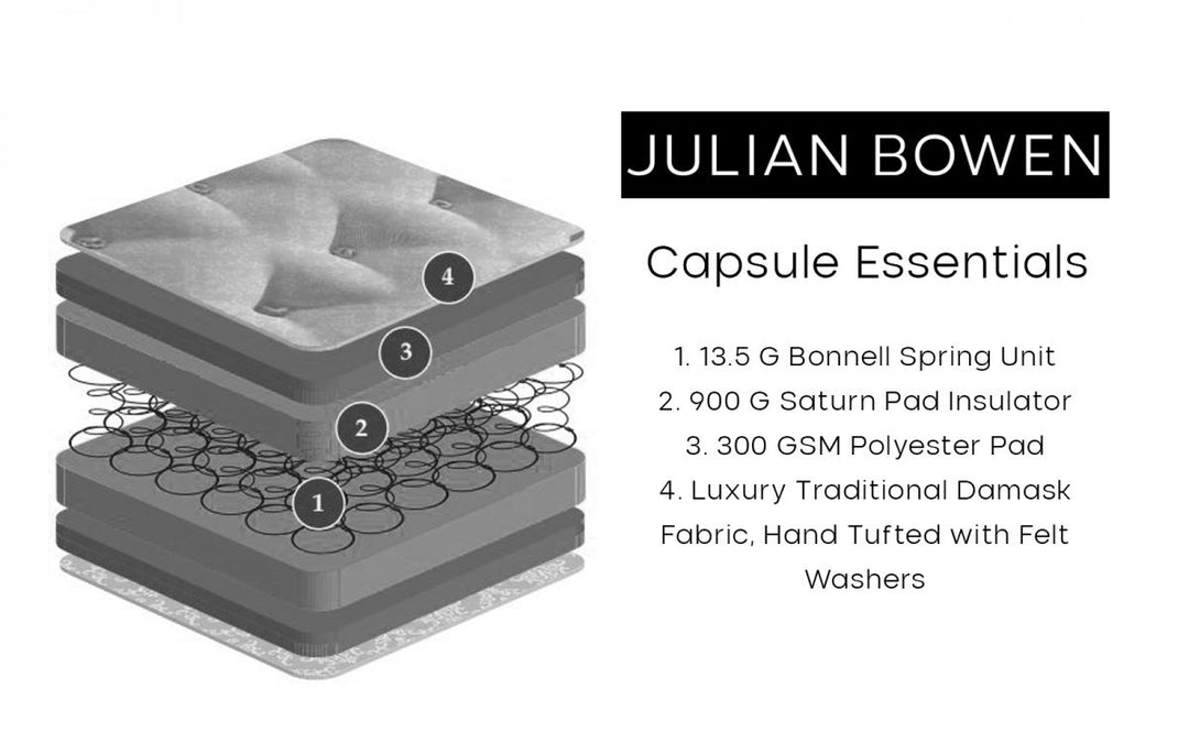 Capsule Essentials Mattress - The Bed House