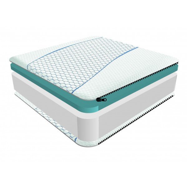 Cool Blue Memory Foam Matrah - The Bed House