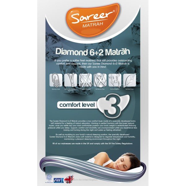 Diamond Memory Foam Matrah 6 + 2 - The Bed House