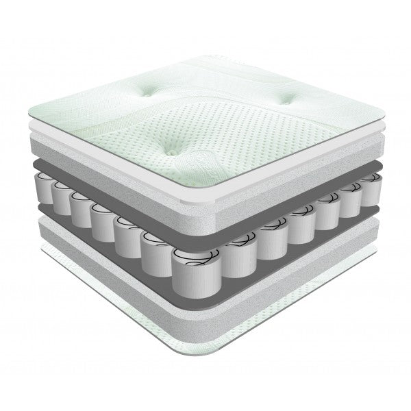 Pocket Reflex Plus Matrah - The Bed House